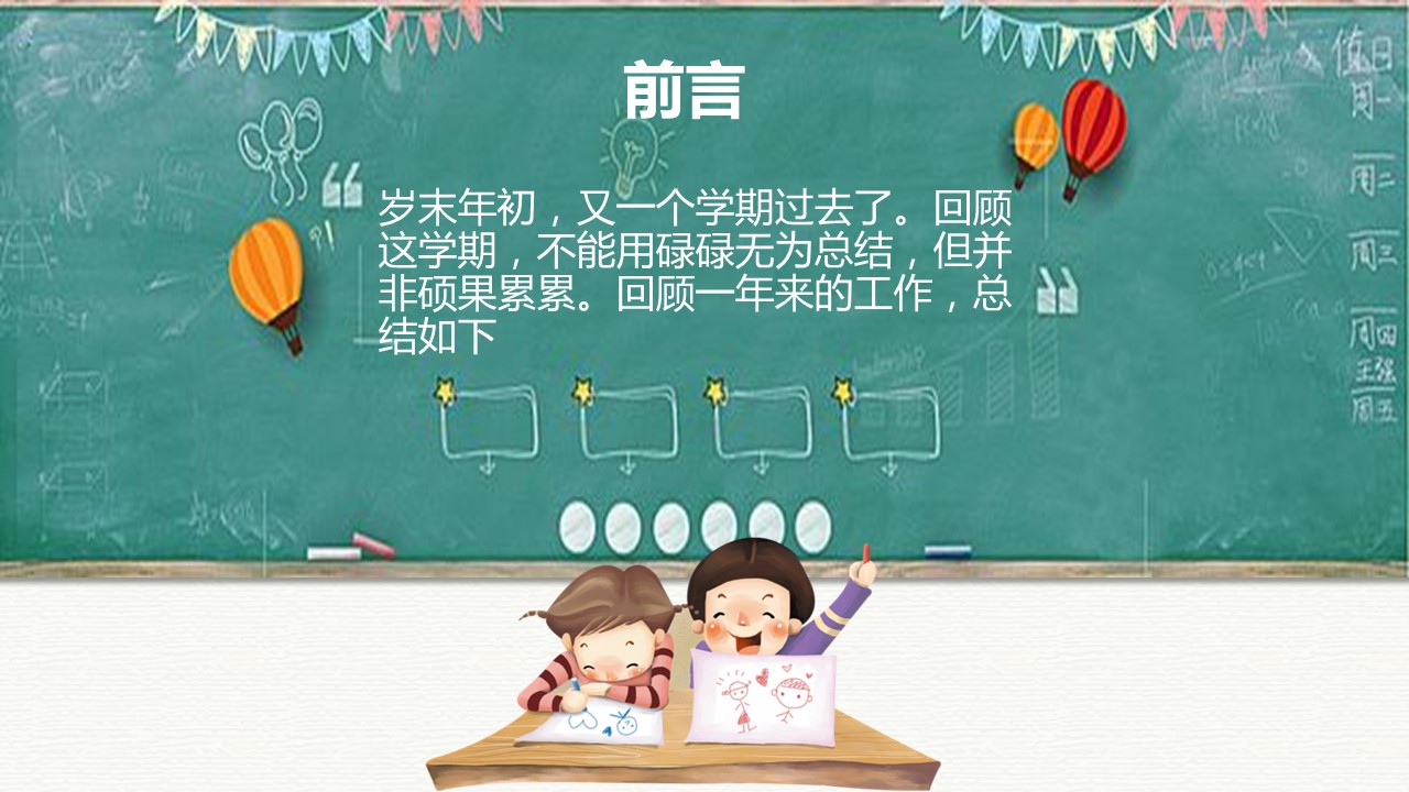 商务.述职报告2252的PPT模板-2/26