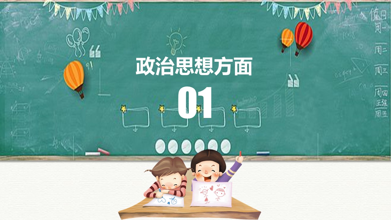 商务.述职报告2252的PPT模板-4/26