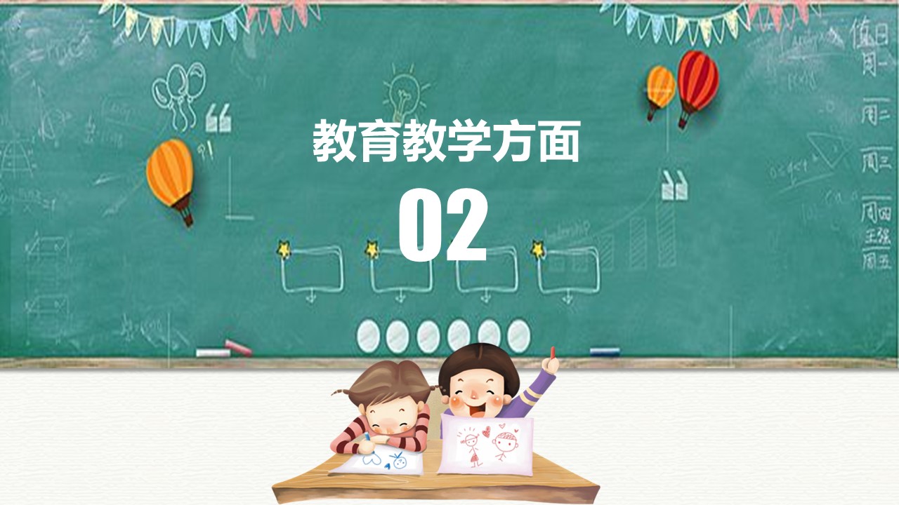 商务.述职报告2252的PPT模板-6/26