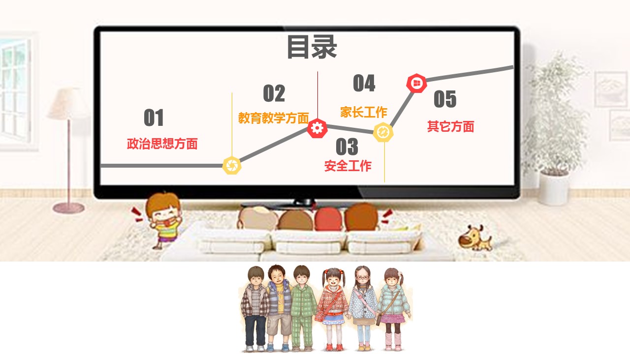 商务.述职报告2253的PPT模板-3/26