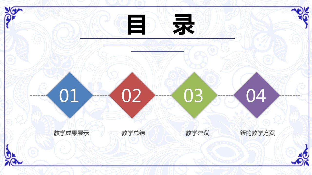 商务.述职报告2262的PPT模板-2/30