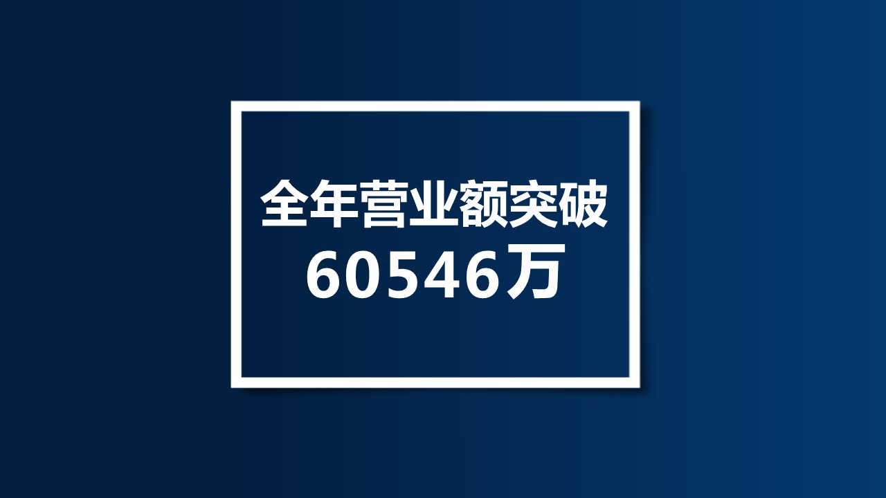 商务.述职报告2265的PPT模板-5/46