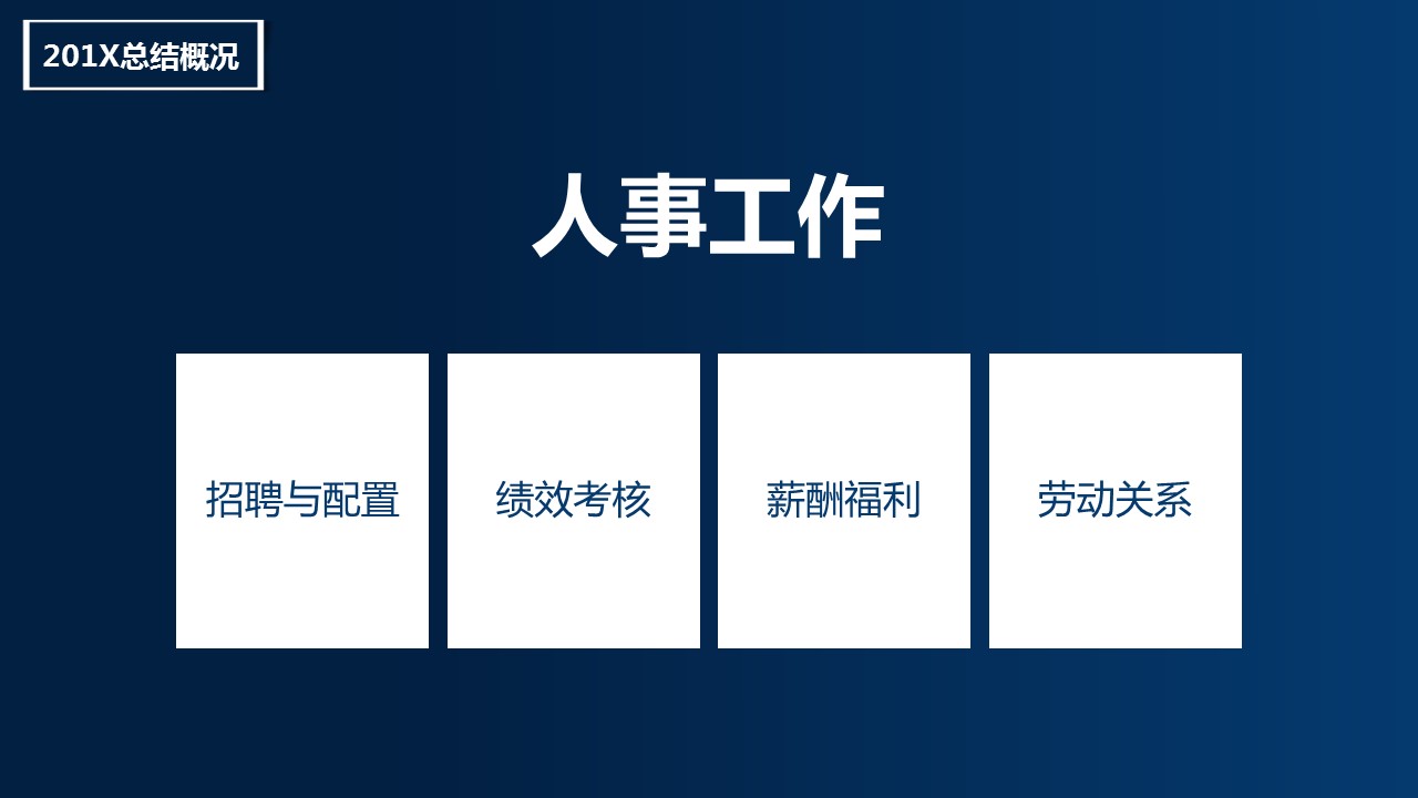 商务.述职报告2265的PPT模板-8/46