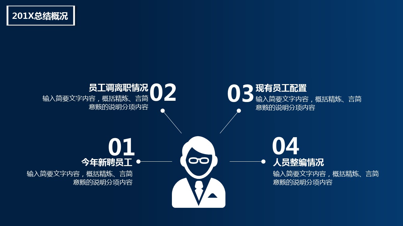 商务.述职报告2265的PPT模板-10/46