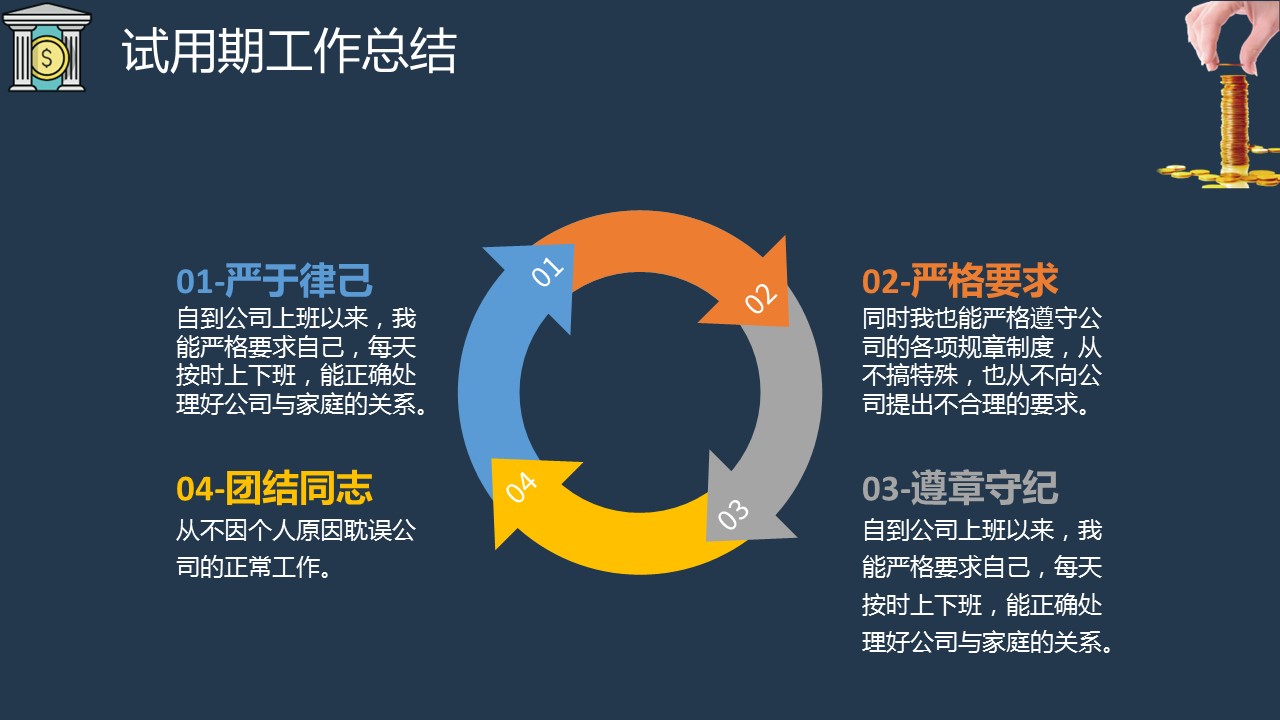 商务.述职报告2271的PPT模板-6/22