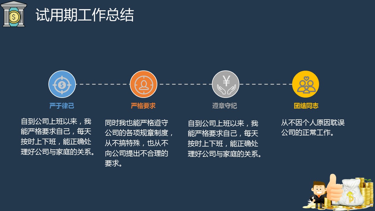商务.述职报告2271的PPT模板-7/22