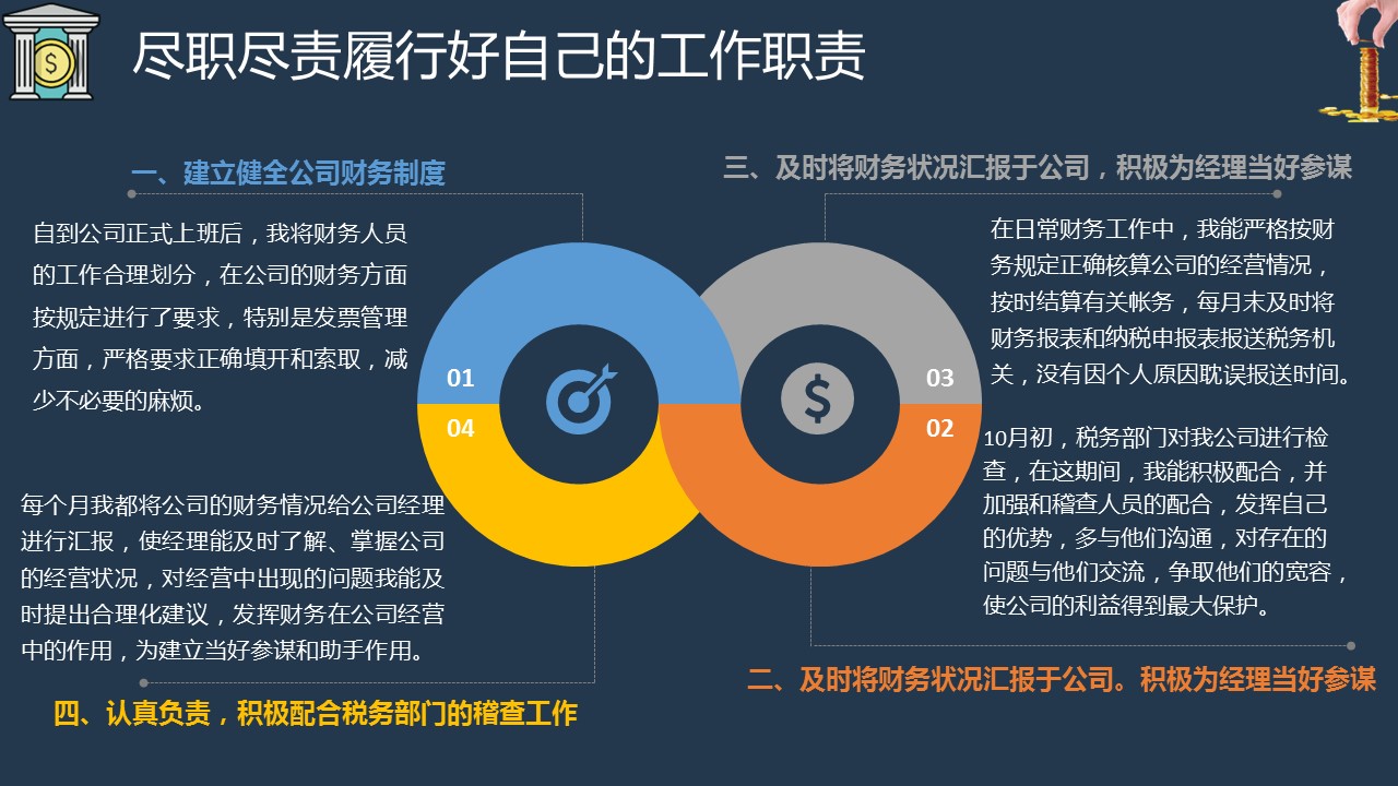 商务.述职报告2271的PPT模板-9/22