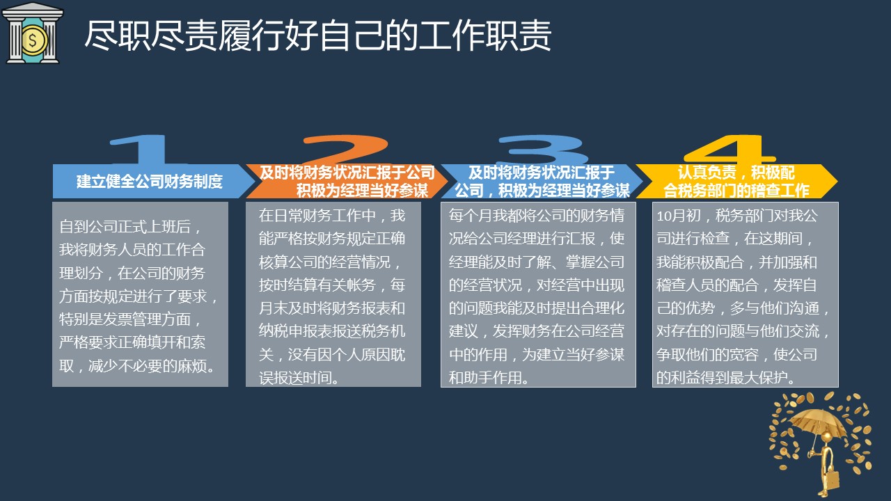 商务.述职报告2271的PPT模板-10/22
