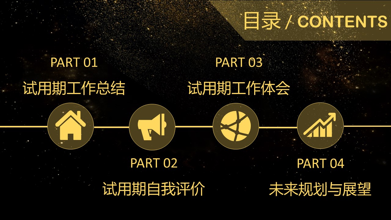 商务.述职报告2272的PPT模板-3/29