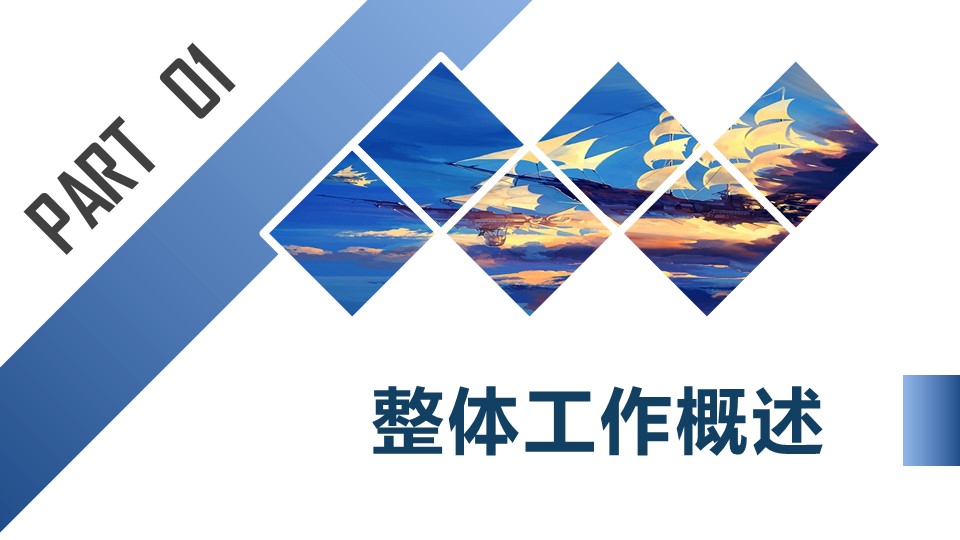 商务.述职报告2275的PPT模板-3/28