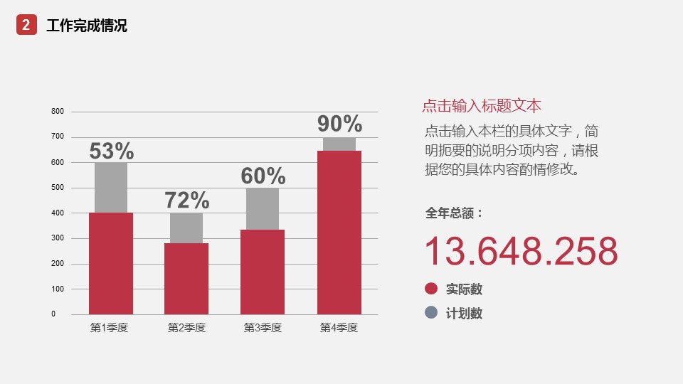 商务.述职报告2279的PPT模板-9/28