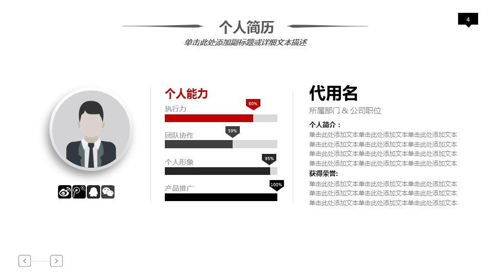 商务.述职报告2284的PPT模板-4/35
