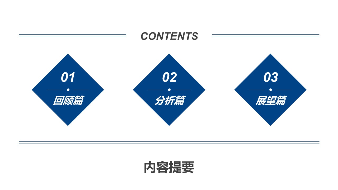 商务.述职报告2292的PPT模板-2/26