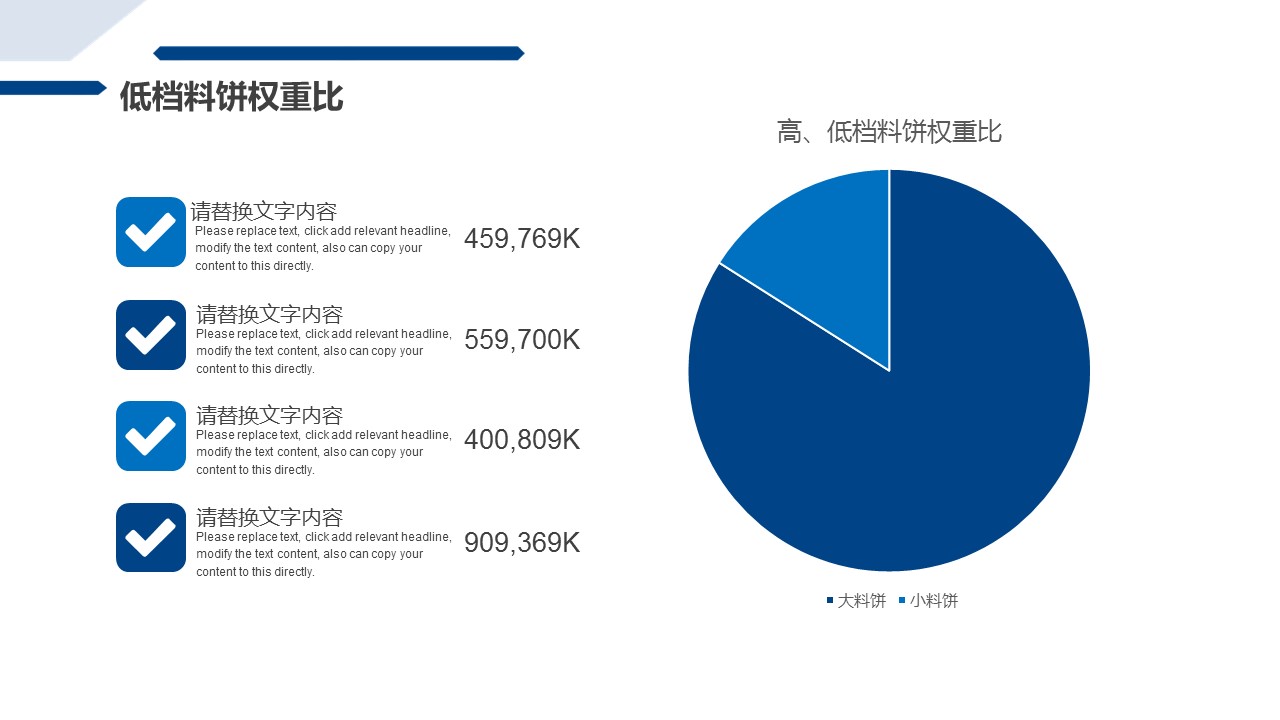商务.述职报告2292的PPT模板-8/26