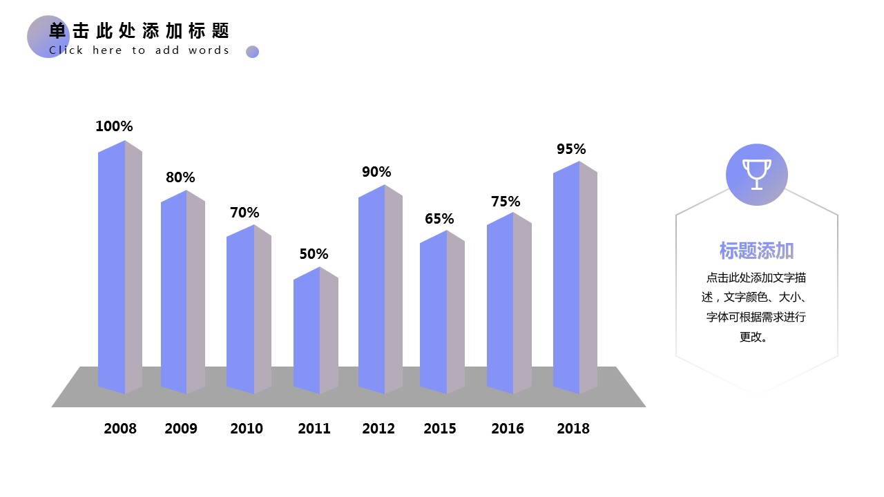 商务.述职报告2294的PPT模板-7/28
