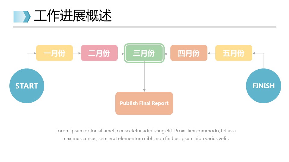 商务.述职报告2297的PPT模板-5/40