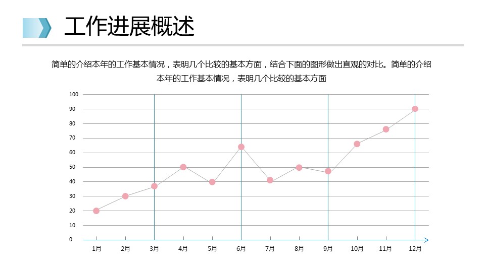 商务.述职报告2297的PPT模板-8/40