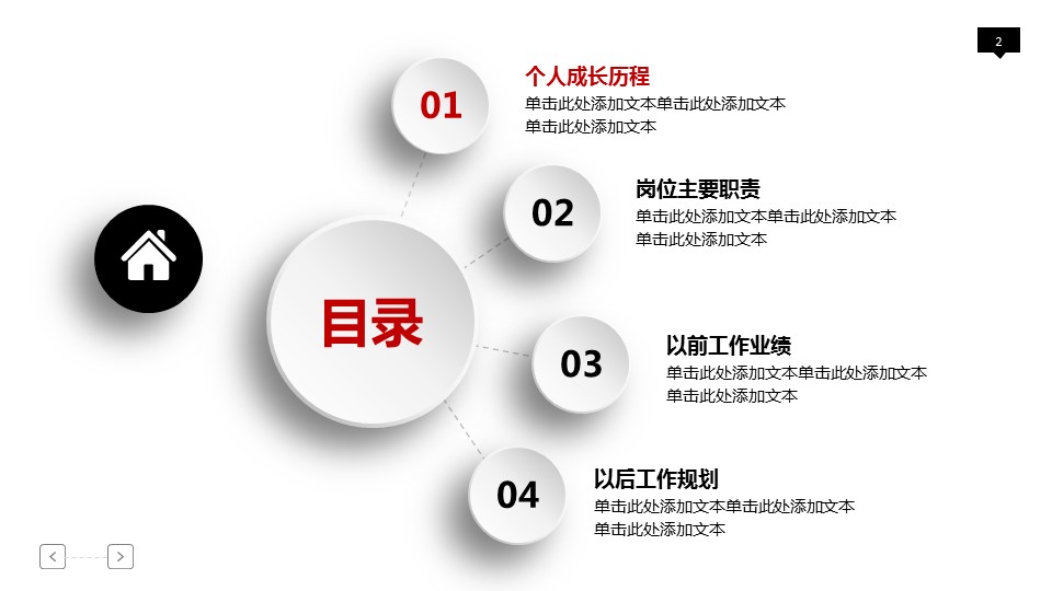 商务.述职报告2316的PPT模板-2/35
