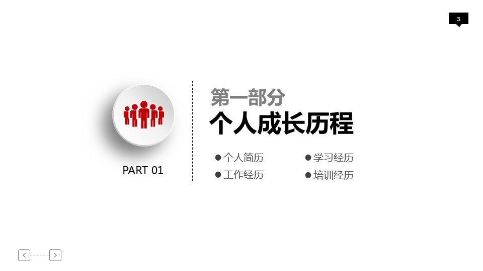 商务.述职报告2316的PPT模板-3/35