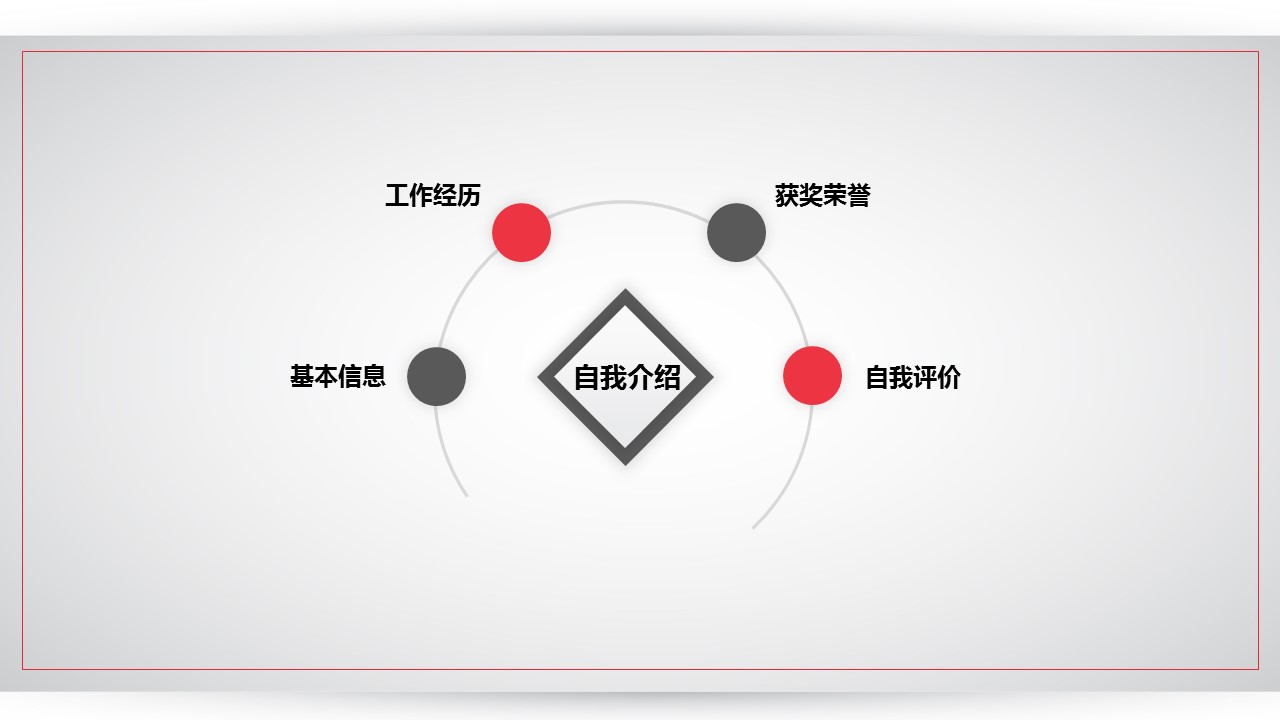 商务.述职报告2320的PPT模板-3/27
