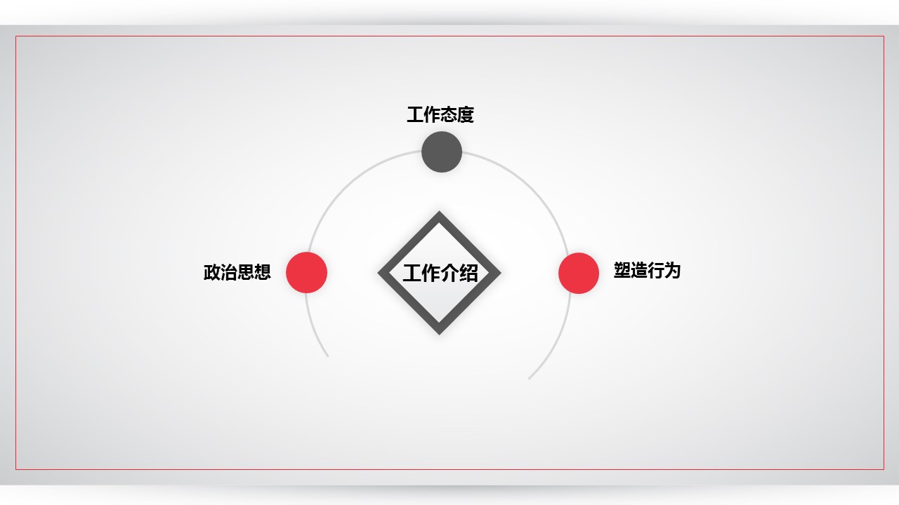 商务.述职报告2320的PPT模板-8/27