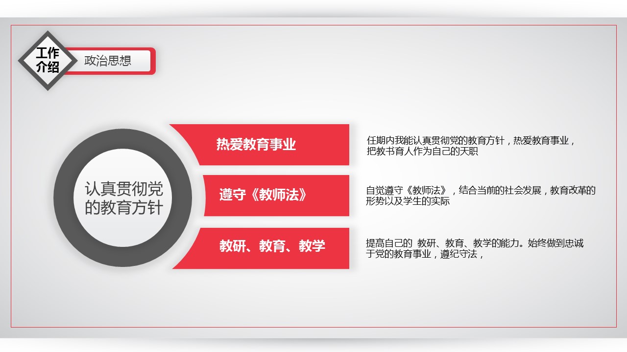 商务.述职报告2320的PPT模板-9/27