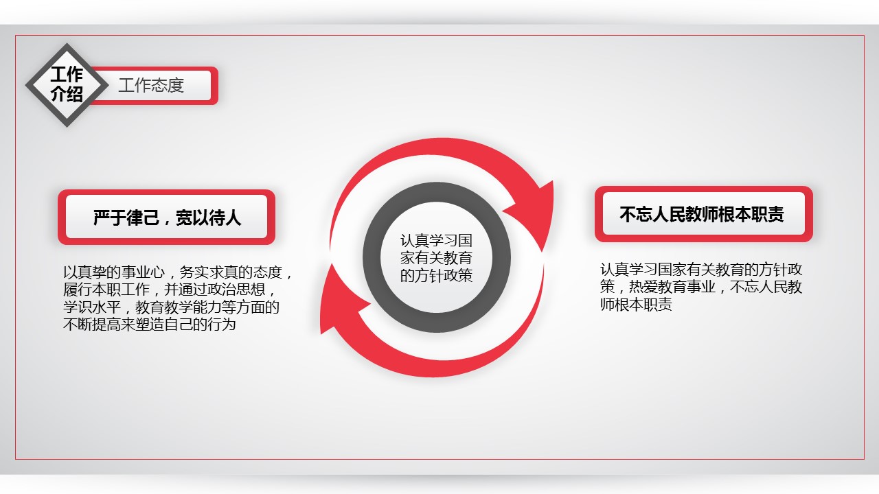 商务.述职报告2320的PPT模板-10/27
