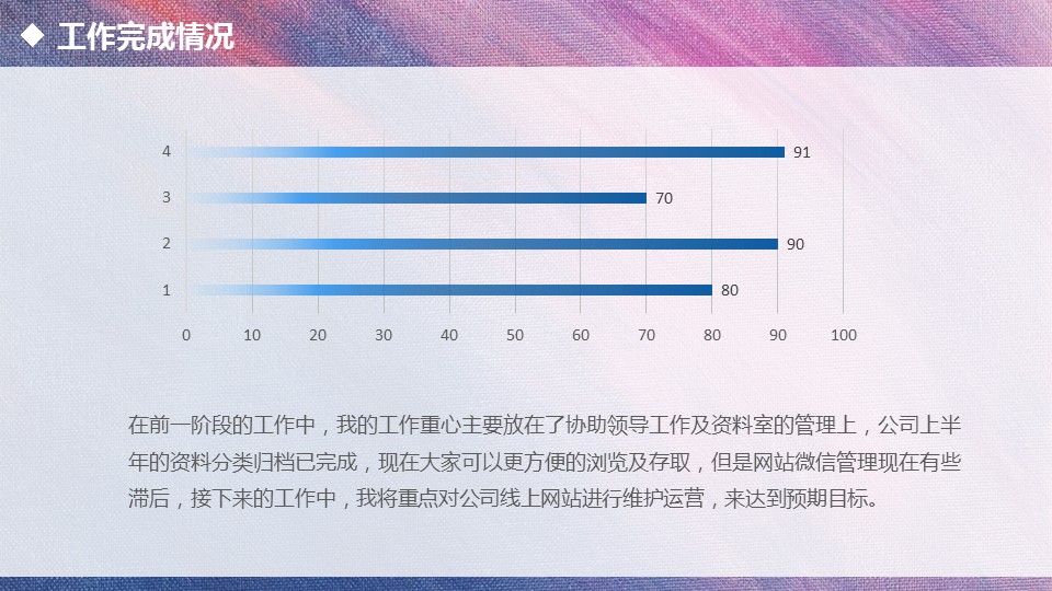 商务.述职报告2321的PPT模板-6/35