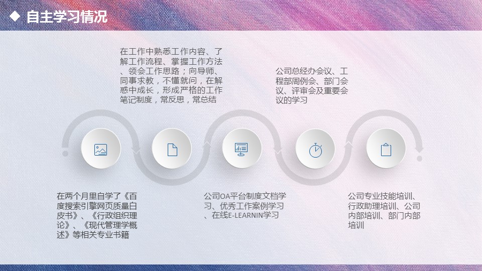 商务.述职报告2321的PPT模板-7/35