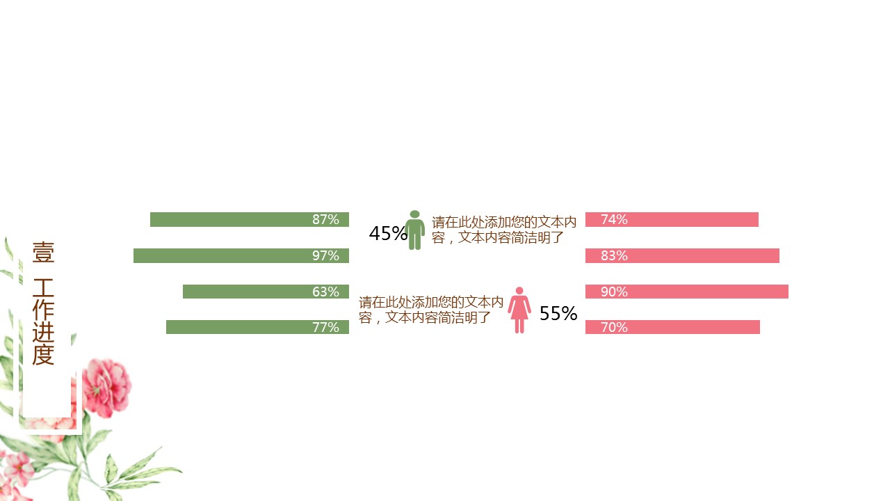 商务.述职报告2332的PPT模板-5/29