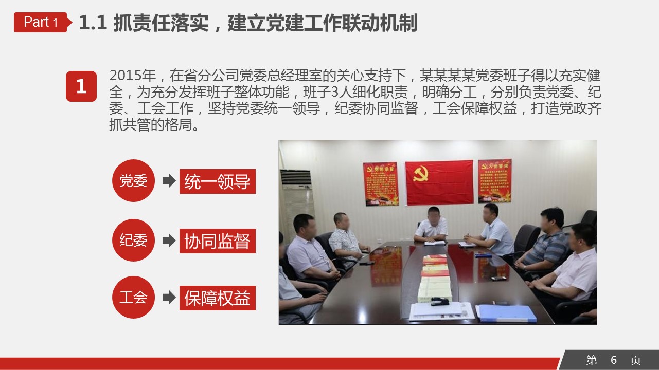 商务.述职报告2333的PPT模板-6/37