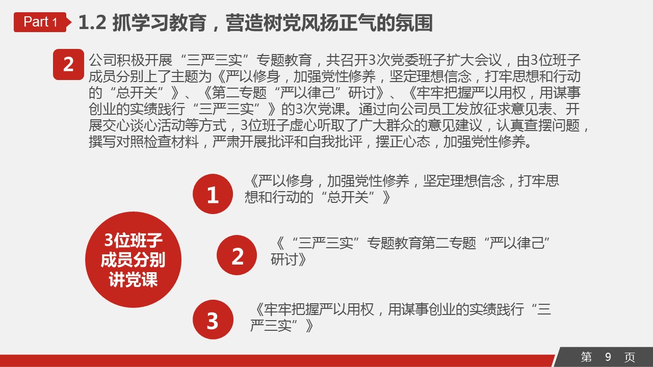 商务.述职报告2333的PPT模板-9/37