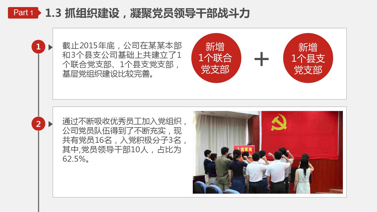 商务.述职报告2333的PPT模板-10/37
