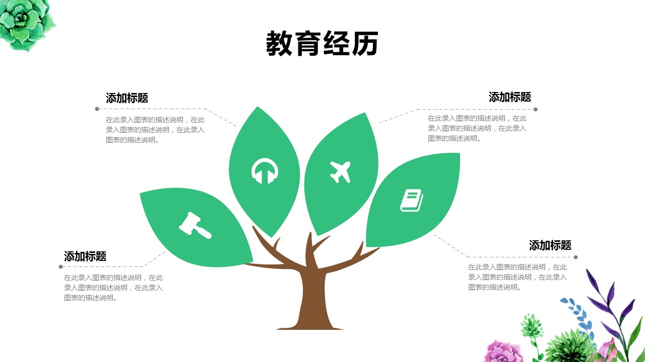 商务.述职报告2334的PPT模板-7/26