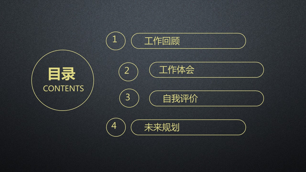 商务.述职报告2335的PPT模板-3/42