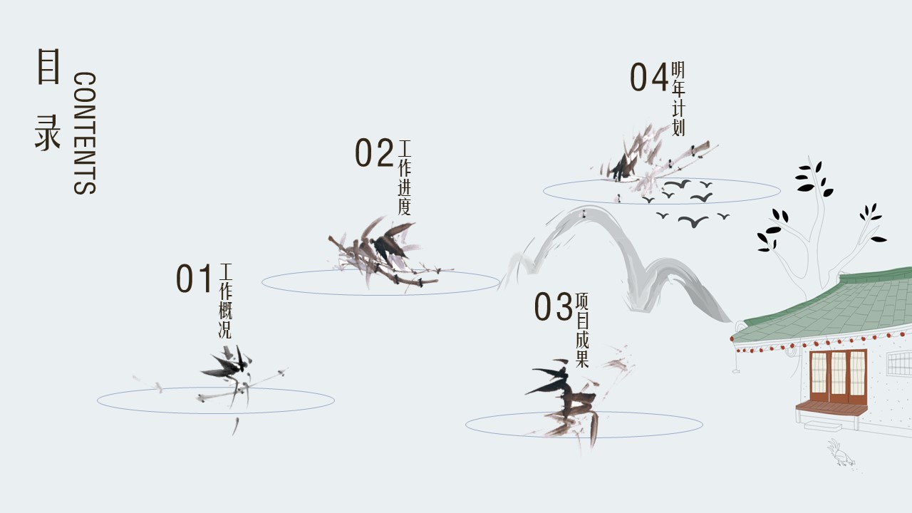 商务.述职报告2340的PPT模板-2/30