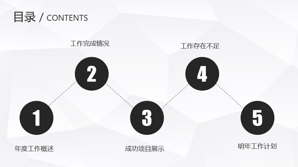 商务.述职报告2341的PPT模板-2/35