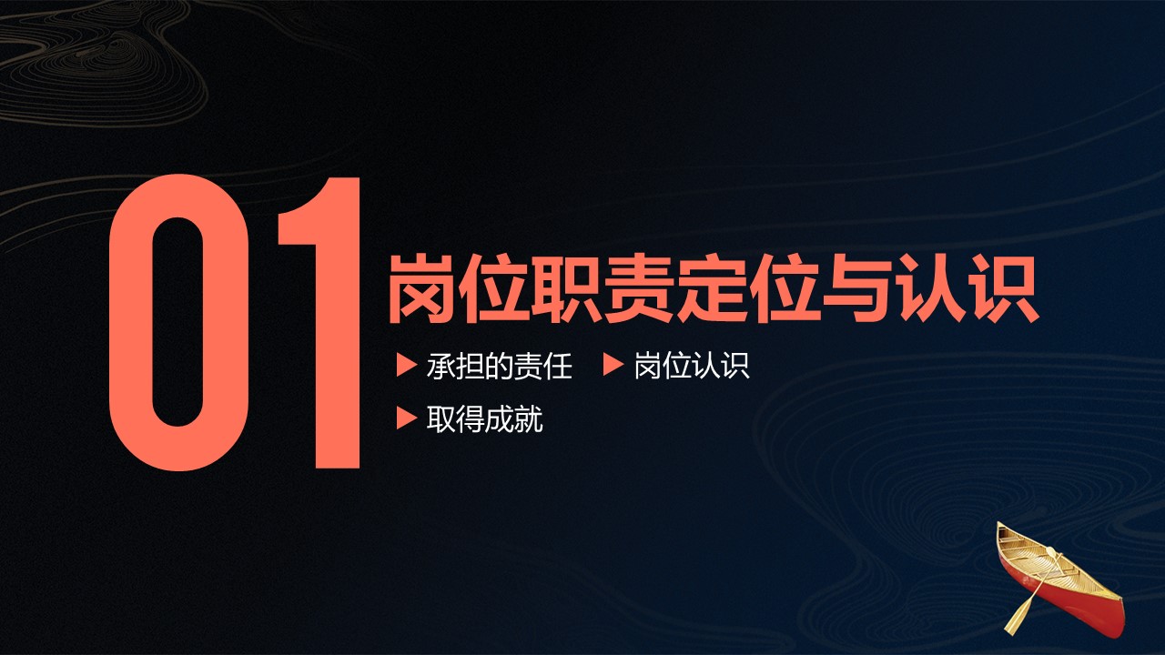 商务.述职报告3108的PPT模板-3/22