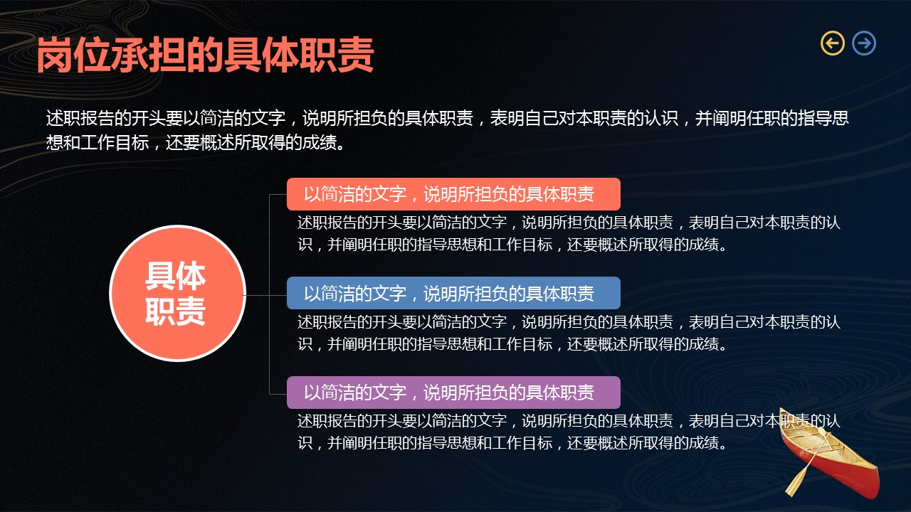 商务.述职报告3108的PPT模板-4/22