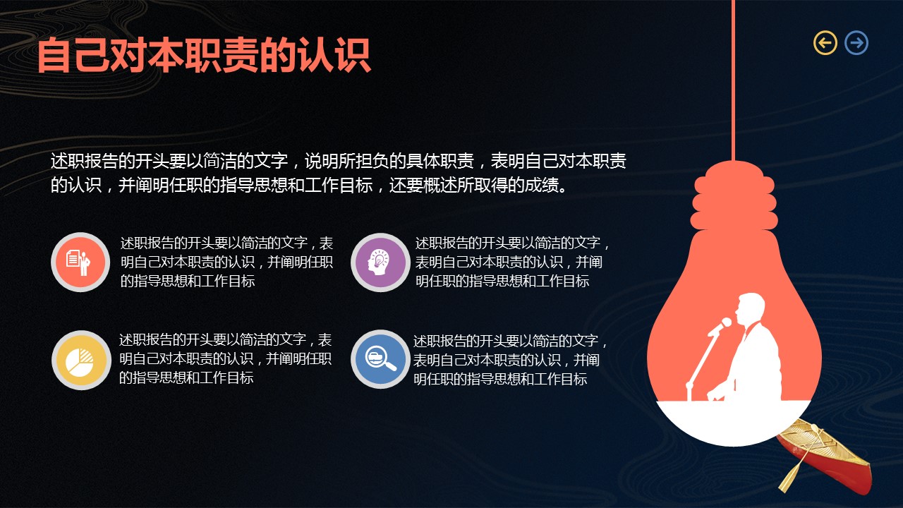 商务.述职报告3108的PPT模板-5/22