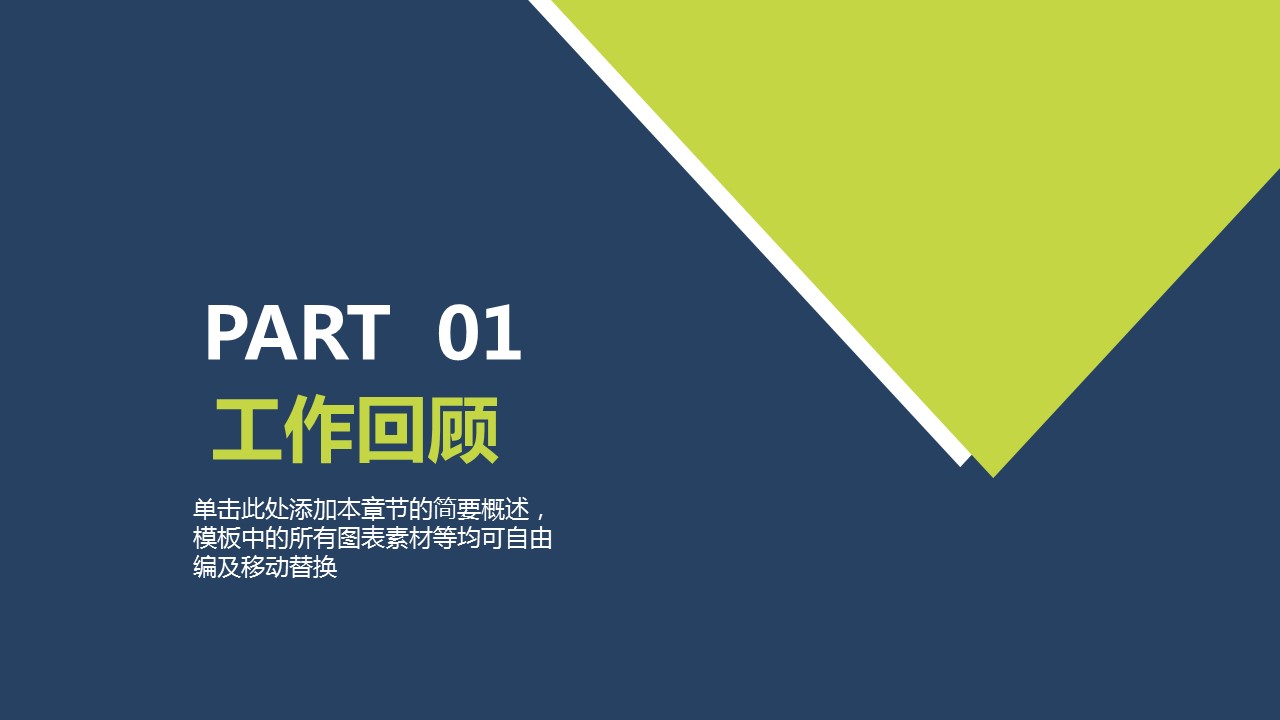 商务.述职报告3110的PPT模板-3/31