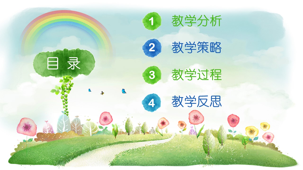 商务.述职报告3128的PPT模板-2/38
