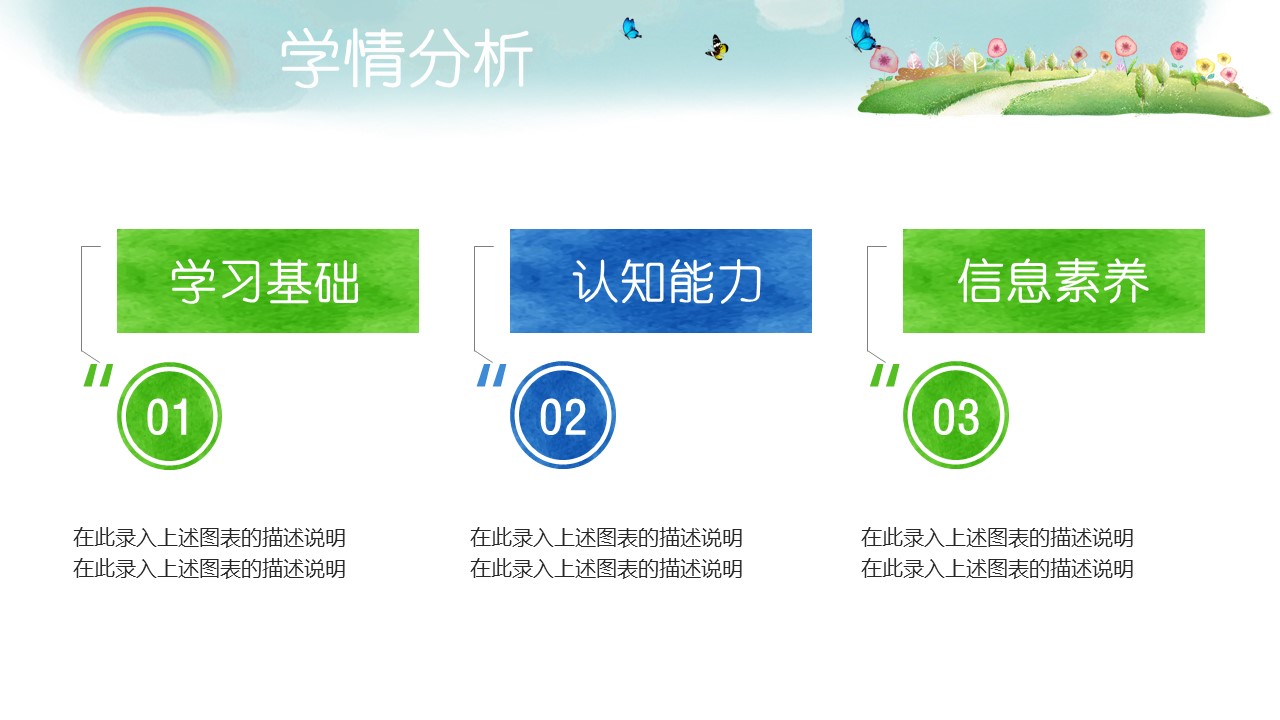 商务.述职报告3128的PPT模板-7/38