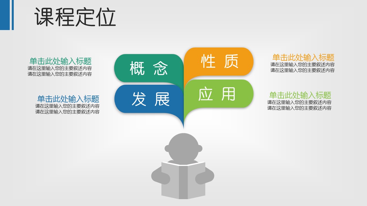 商务.述职报告3132的PPT模板-4/40