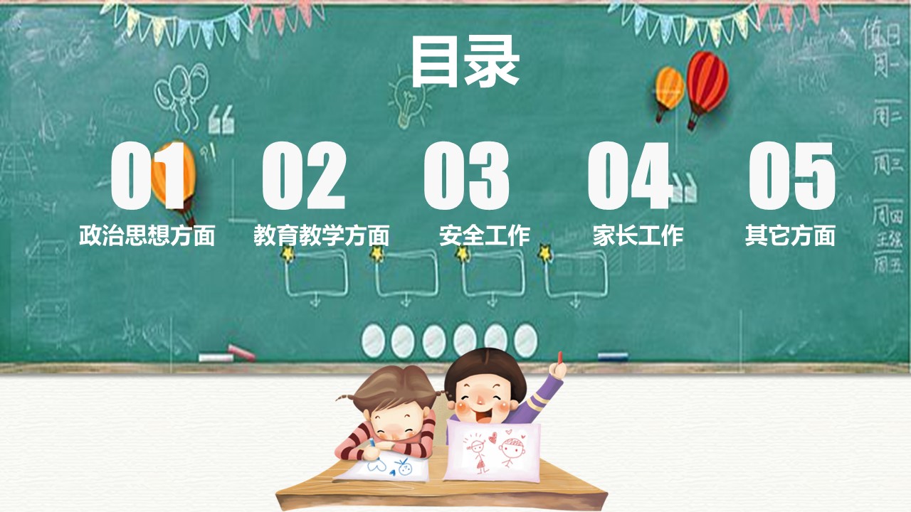 商务.述职报告3138的PPT模板-3/26