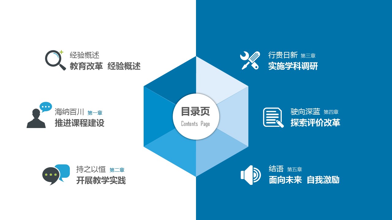 商务.述职报告3139的PPT模板-2/46