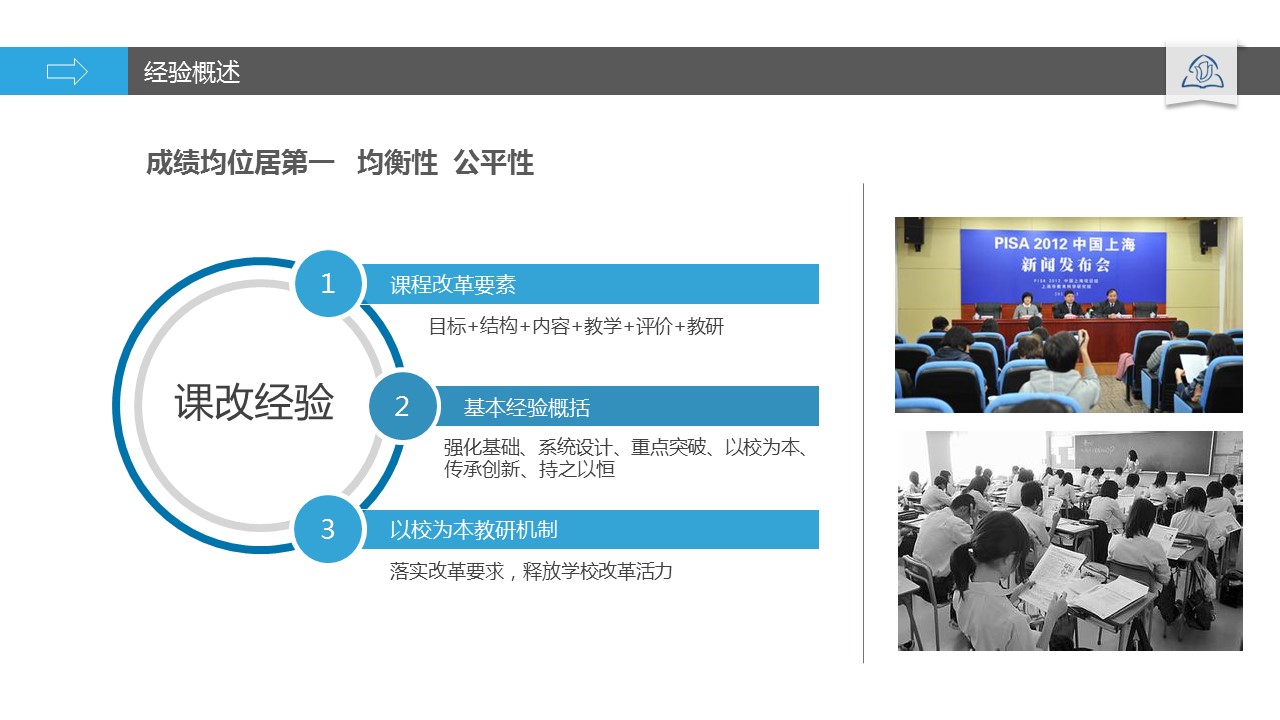商务.述职报告3139的PPT模板-4/46