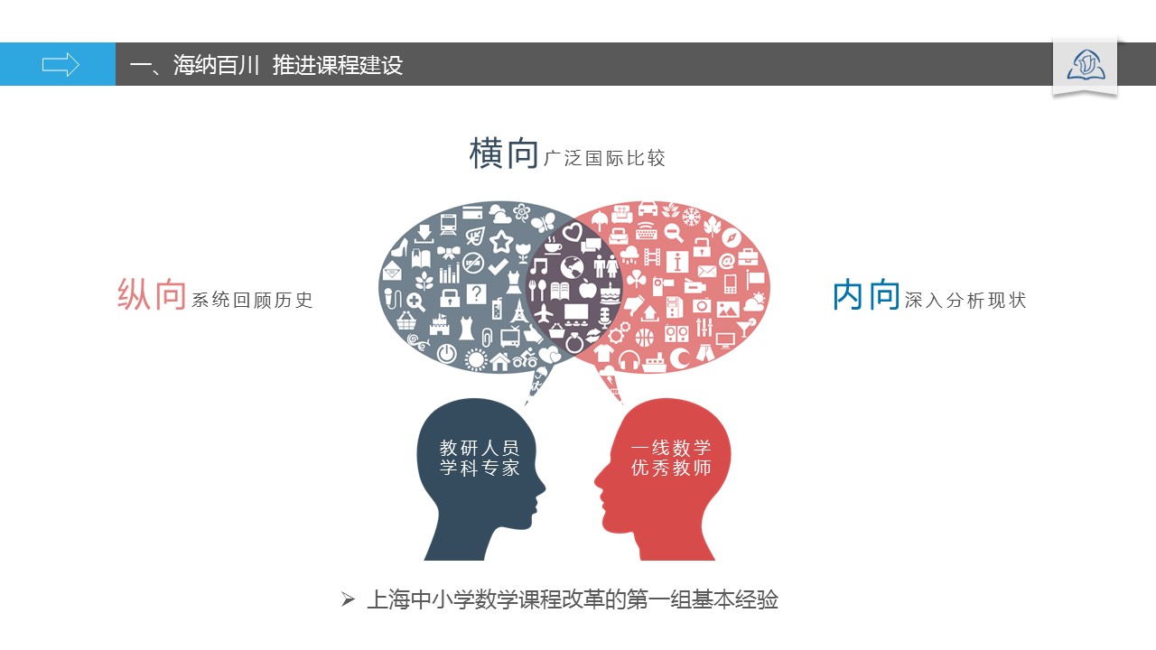 商务.述职报告3139的PPT模板-7/46
