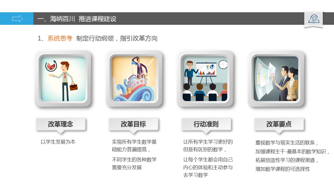 商务.述职报告3139的PPT模板-8/46