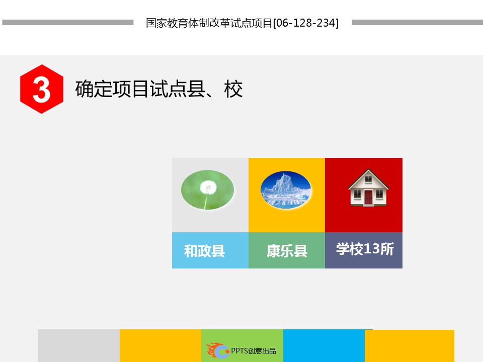 商务.述职报告3146的PPT模板-5/25